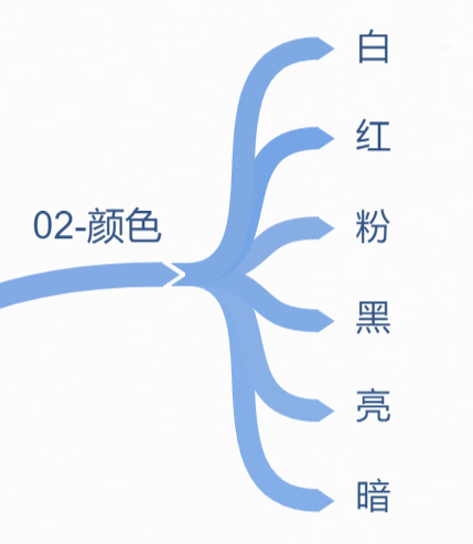 別鬧了-只會ps你還想做淘寶美工?（上）